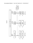 PRECODING METHOD, AND TRANSMITTING DEVICE diagram and image