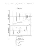 Nuclear Reactor Vibration Monitoring Apparatus and Method of Monitoring     Nuclear Reactor Vibration diagram and image