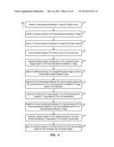 Patient Positioning System diagram and image