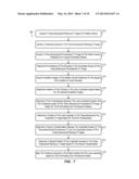 Patient Positioning System diagram and image