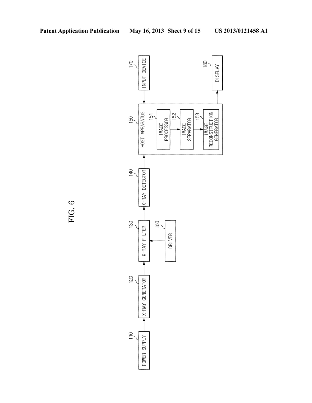 COMPUTED TOMOGRAPHY APPARATUS AND CONTROL METHOD FOR THE SAME - diagram, schematic, and image 10