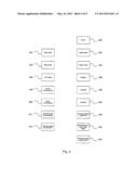 METHOD OF MANAGING A WEIGHT CONDITION IN AN ANIMAL diagram and image