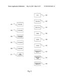 METHOD OF MANAGING A WEIGHT CONDITION IN AN ANIMAL diagram and image