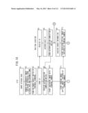 RADIOGRAPH IMAGING SYSTEM, RADIOGRAPH IMAGING METHOD, AND IMAGE DISPLAY     METHOD diagram and image