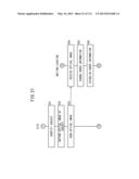 RADIOGRAPH IMAGING SYSTEM, RADIOGRAPH IMAGING METHOD, AND IMAGE DISPLAY     METHOD diagram and image