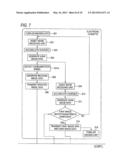 RADIATION IMAGE DETECTION APPARATUS AND RADIATION IMAGE PHOTOGRAPHING     SYSTEM diagram and image