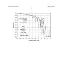 X-RAY NEEDLE MODULE FOR LOCAL RADIATION THERAPY diagram and image