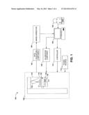 RADIATION DETECTOR CALIBRATION USING VOLTAGE INJECTION diagram and image