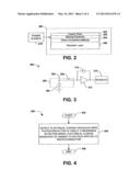 RADIATION DETECTOR CALIBRATION USING VOLTAGE INJECTION diagram and image