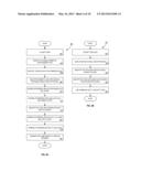 METHOD AND APPARATUS FOR TRUST BASED DATA SCANNING, CAPTURE, AND TRANSFER diagram and image