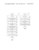 METHOD AND APPARATUS FOR TRUST BASED DATA SCANNING, CAPTURE, AND TRANSFER diagram and image