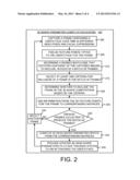 COMPUTING 3D SHAPE PARAMETERS FOR FACE ANIMATION diagram and image