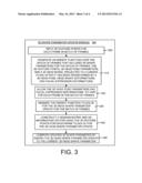 COMPUTING 3D SHAPE PARAMETERS FOR FACE ANIMATION diagram and image