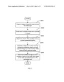 DEVICE AND METHOD FOR CONTROLLING TRAFFIC LIGHTS diagram and image