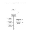 MEDICAL IMAGING SYSTEM, MEDICAL IMAGE PROCESSING APPARATUS, AND     COMPUTER-READABLE MEDIUM diagram and image