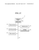 MEDICAL IMAGING SYSTEM, MEDICAL IMAGE PROCESSING APPARATUS, AND     COMPUTER-READABLE MEDIUM diagram and image