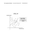 MEDICAL IMAGING SYSTEM, MEDICAL IMAGE PROCESSING APPARATUS, AND     COMPUTER-READABLE MEDIUM diagram and image