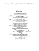 MEDICAL IMAGING SYSTEM, MEDICAL IMAGE PROCESSING APPARATUS, AND     COMPUTER-READABLE MEDIUM diagram and image