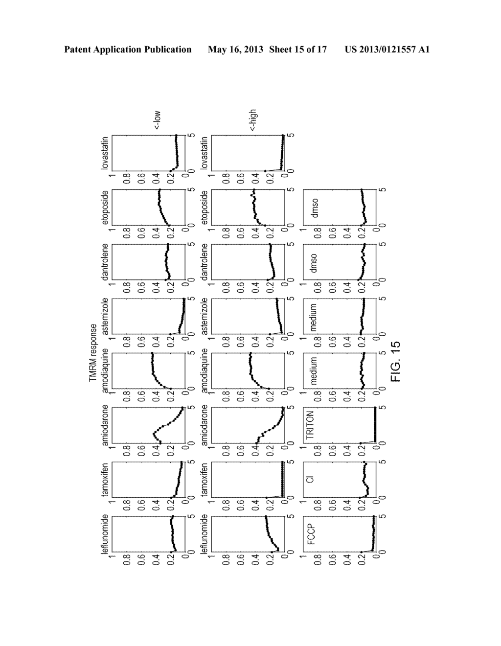 SYSTEM AND METHOD FOR AUTOMATED BIOLOGICAL CELL ASSAY DATA ANALYSIS - diagram, schematic, and image 16