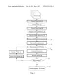 Point Selection in Bundle Adjustment diagram and image