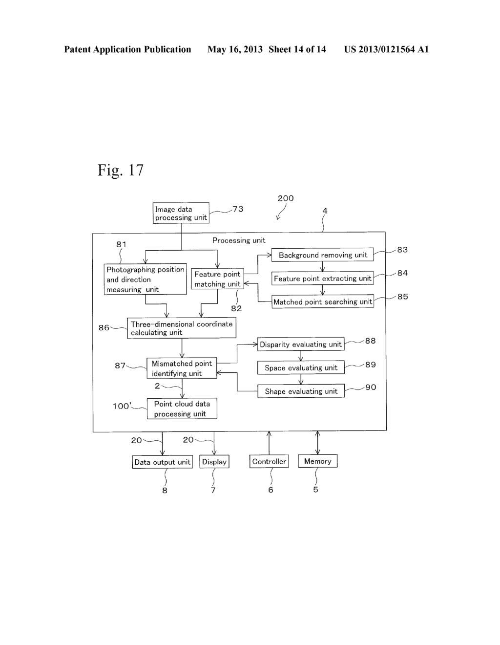 POINT CLOUD DATA PROCESSING DEVICE, POINT CLOUD DATA PROCESSING SYSTEM,     POINT CLOUD DATA PROCESSING METHOD, AND POINT CLOUD DATA PROCESSING     PROGRAM - diagram, schematic, and image 15