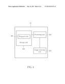 AUTOMATIC TONE MAPPING METHOD AND IMAGE PROCESSING DEVICE diagram and image