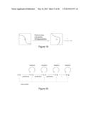 Methods and Apparatus for Chatter Reduction in Video Object Segmentation     Using Optical Flow Assisted Gaussholding diagram and image