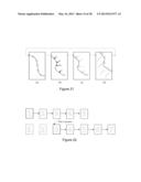 Methods and Apparatus for Chatter Reduction in Video Object Segmentation     Using Optical Flow Assisted Gaussholding diagram and image