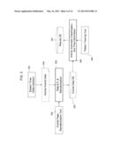 ANALYSIS OF SERVICE DELIVERY PROCESSES BASED ON INTERROGATION OF WORK     ASSISTED DEVICES diagram and image