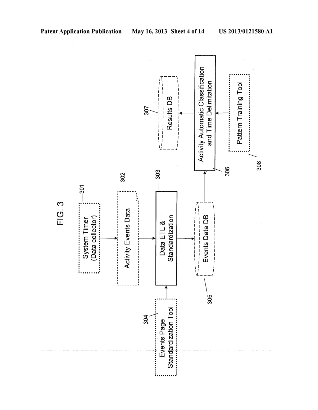 ANALYSIS OF SERVICE DELIVERY PROCESSES BASED ON INTERROGATION OF WORK     ASSISTED DEVICES - diagram, schematic, and image 05