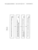 ANALYSIS OF SERVICE DELIVERY PROCESSES BASED ON INTERROGATION OF WORK     ASSISTED DEVICES diagram and image