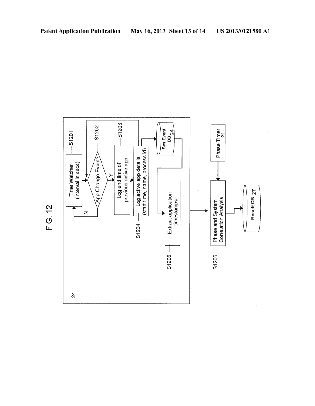 ANALYSIS OF SERVICE DELIVERY PROCESSES BASED ON INTERROGATION OF WORK     ASSISTED DEVICES - diagram, schematic, and image 14