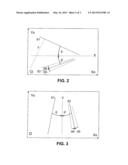 Method and Device for Identifying an Image Acquisition Feature of a     Digital Image and Apparatus for Implementing Such a Device diagram and image