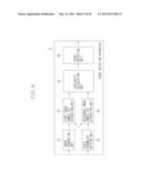 EVENT DETECTION APPARATUS AND EVENT DETECTION METHOD diagram and image