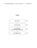 METHOD AND APPARATUS FOR DETERMINING PROJECTION AREA OF IMAGE diagram and image