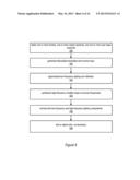 Methods and Apparatus for Directional Texture Generation Using Image     Warping diagram and image