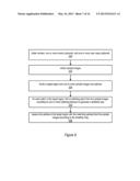 Methods and Apparatus for Directional Texture Generation Using Image     Warping diagram and image