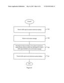 APPARATUS AND METHOD FOR PHOTONIC NETWORKS diagram and image