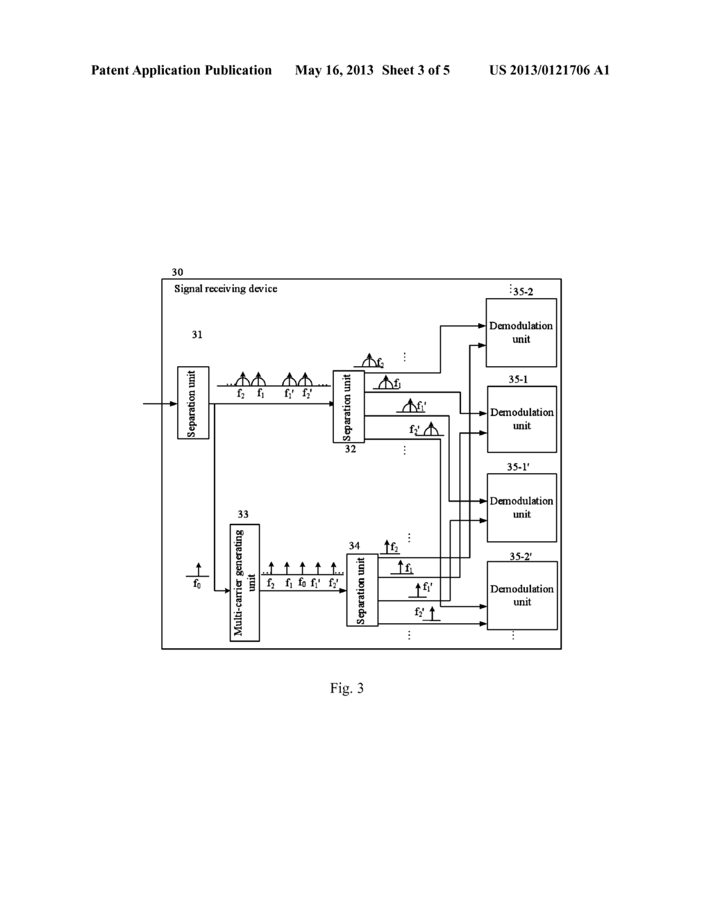 SIGNAL TRANSMISSION AND RECEPTION  DEVICE AND METHOD - diagram, schematic, and image 04