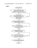 IMAGE HEATING APPARATUS, IMAGE FORMING APPARATUS, AND IMAGE HEATING SYSTEM diagram and image