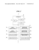 FIXATION UNIT AND IMAGE FORMING APPARATUS diagram and image