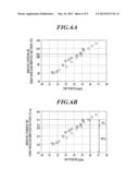 FIXATION UNIT AND IMAGE FORMING APPARATUS diagram and image