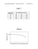 FIXATION UNIT AND IMAGE FORMING APPARATUS diagram and image