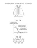 IMAGE FORMING APPARATUS diagram and image