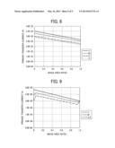 IMAGE FORMING APPARATUS, AND METHOD FOR TRANSFERRING COLOR TONER IMAGES diagram and image