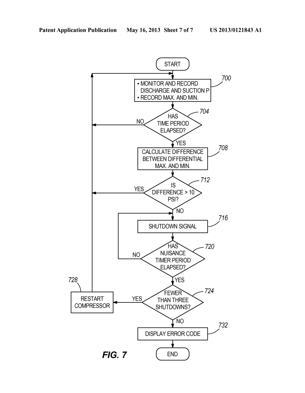 COMPRESSOR DIGITAL CONTROL FAILURE SHUTDOWN ALGORITHM - diagram, schematic, and image 08