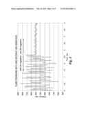 SCAVENGE PUMP OIL LEVEL CONTROL SYSTEM AND METHOD diagram and image