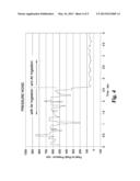 SCAVENGE PUMP OIL LEVEL CONTROL SYSTEM AND METHOD diagram and image