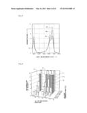 OPTICAL REACTOR AND METHOD FOR MANUFACTURING THE SAME diagram and image