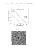 PHOTOCATALYST-CONTAINING FILTER MATERIAL, AND PHOTOCATALYST FILTER     INCLUDING THE FILTER MATERIAL diagram and image